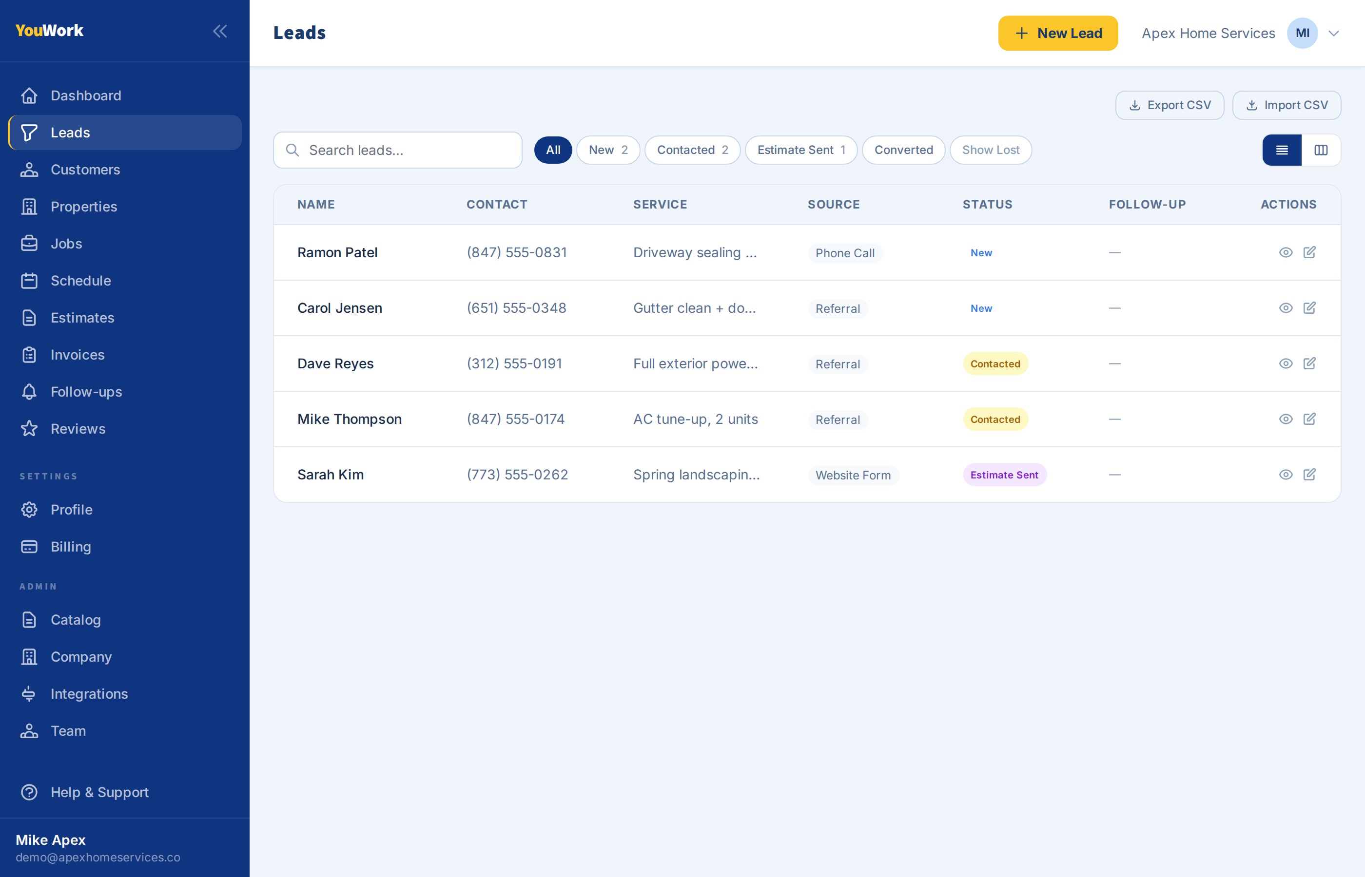 YouWork lead management dashboard showing pipeline with 5 leads at varied stages