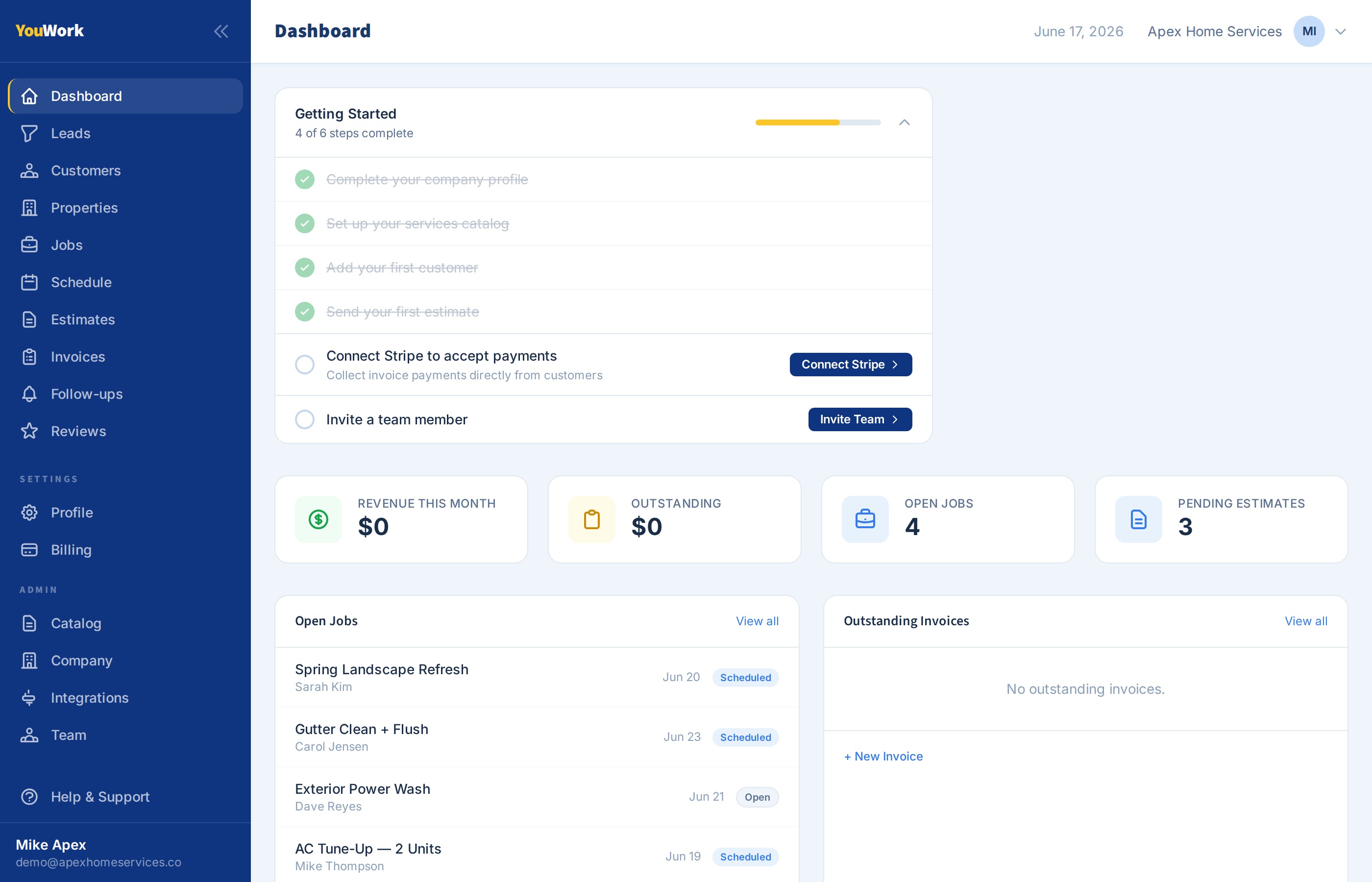 YouWork dashboard showing revenue this month, outstanding balance, open jobs, and pending estimates